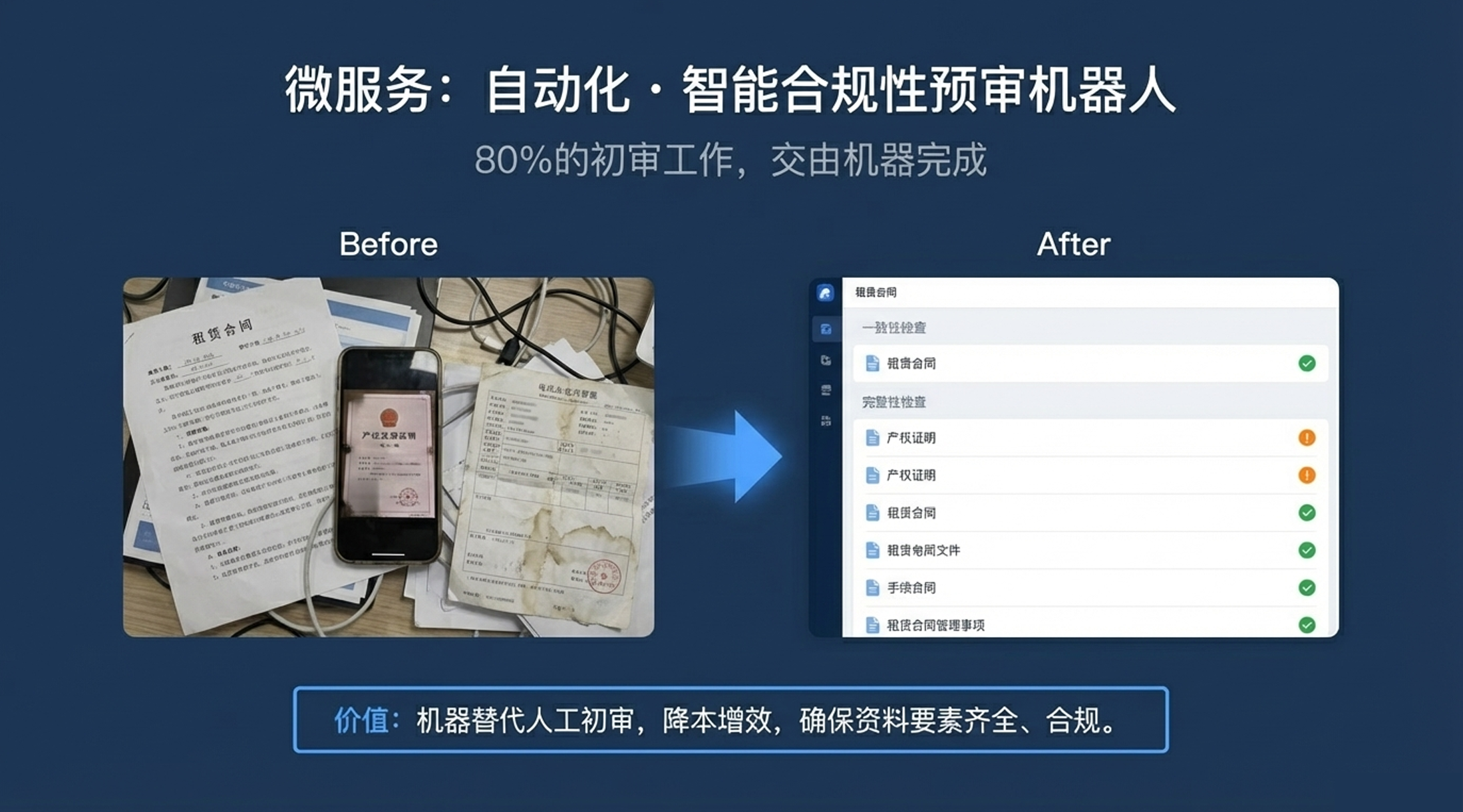 智能合规性预审机器人产品图